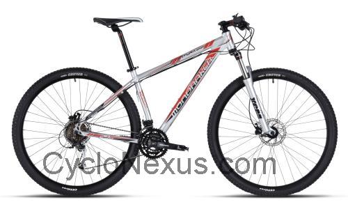 Mondraker Ventura Sport scheda tecnica e recensioni